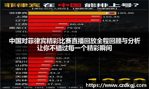 中国对菲律宾精彩比赛直播回放全程回顾与分析让你不错过每一个精彩瞬间