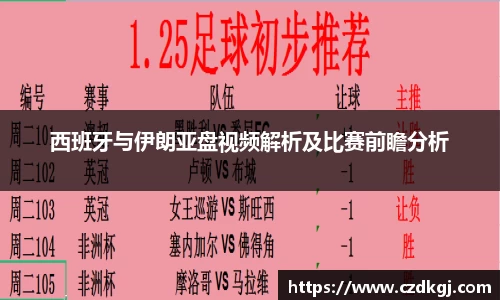 西班牙与伊朗亚盘视频解析及比赛前瞻分析