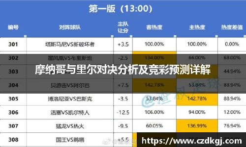 摩纳哥与里尔对决分析及竞彩预测详解