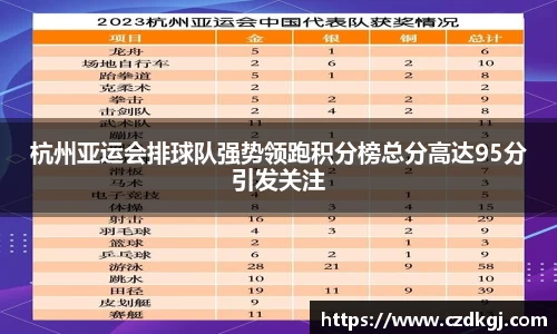 杭州亚运会排球队强势领跑积分榜总分高达95分引发关注