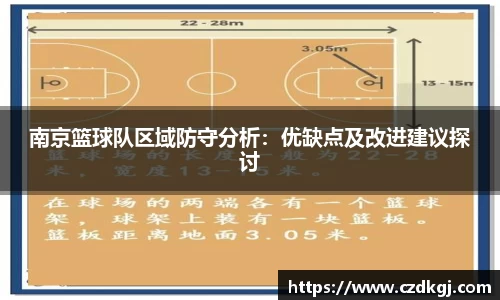 南京篮球队区域防守分析：优缺点及改进建议探讨