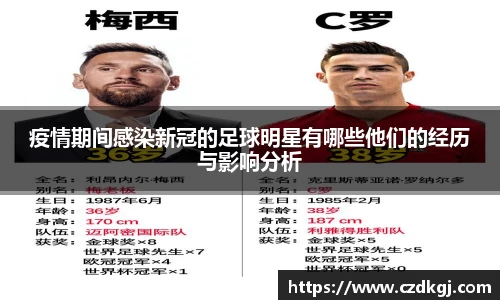 疫情期间感染新冠的足球明星有哪些他们的经历与影响分析