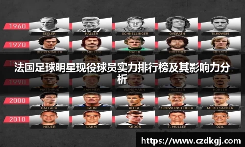 法国足球明星现役球员实力排行榜及其影响力分析